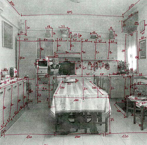 jeroenapers:A Grandma’s Kitchen, Measured. Grootmoeders ideale