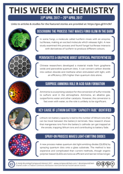 compoundchem:  This Week in Chemistry: The chemistry behind glow-in-the-dark