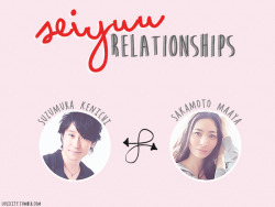 luxicity:  Seiyuu Relationships | Animes where seiyuus work together