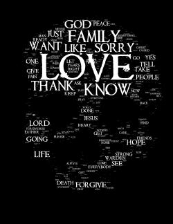 A word cloud of all the final words (spoken and written) of all