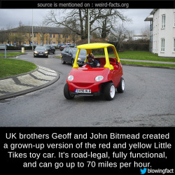 mindblowingfactz:    UK brothers Geoff and John Bitmead created