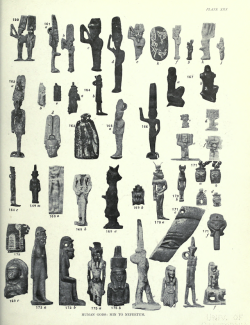 nemfrog:Plate XXX. “Human gods: Min to Nefertum.” Amulets.