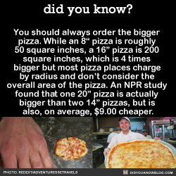 lewmzi:  did-you-kno:  You should always order the bigger  pizza.