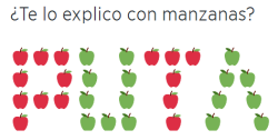 tu-sexologo:  Para que te comas cada una de las manzanas <3