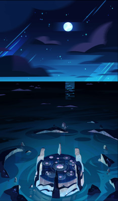 A selection of Backgrounds from the Steven Universe episode: Space