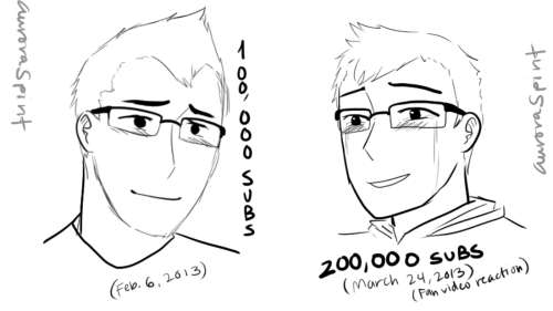 auroraspirit:   I know I’m a little late to the 5,000,000 subscriber party for Markiplier, but better late than never, am I right? Congratulations, Markiplier! ~ AuroraSpirit