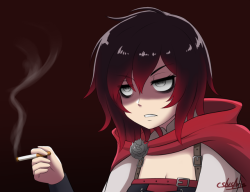 cslucaris:  #255 - Ruby Rose, but she’s just fucking done with