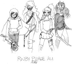 delvg:  Really rough sketch of my RWBY AU idea this may or may