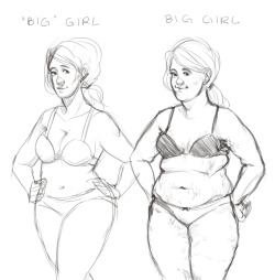 nepputune:  So I’ve seen a whole bunch of posts about body positivity. And it would be great, but they’re really bad at actually representing different body types; big girls in particular. So I’ve drawn a comparison. I’m tired of seeing posts