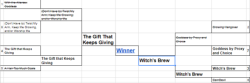 mistyfdfa:  You all voted and here is how the bracket looks now!