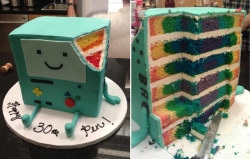 otlgaming:  PEN WARD’S BIRTHDAY CAKE IS THE BEST THING EVER
