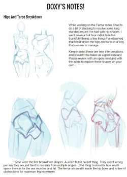 Check out the first part of this Hip/Femur Tutorial here!  Tutorial