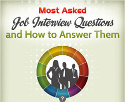 truebluemeandyou:How to Answer the Top 35 Asked Interview Questions