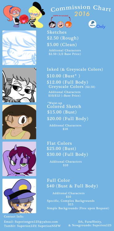 superion123:  New Commission Sheet (2016 Edition) Update (1/20/16): Opening Commissions again.  With a few new options, and with my small schedule and my new semester starting. I can only open up to four slots . I’ve been taking some to think about