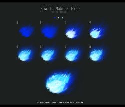 drawingden:  How to make a Fire - Using a Mouse by DEOHVI  