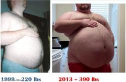 Big Dudes Are Hot