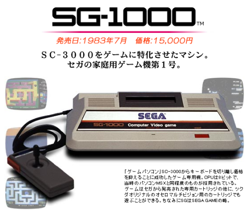 thesegasource: SEGA Japan chronicled a list of their home game consoles online in the early 90s but abandoned it before the Dreamcast launched.You can still access the site through https://sega.jp/fb/segahard/