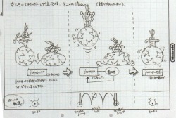 suppermariobroth:  Concept art for Lemmy Koopa’s boss battle