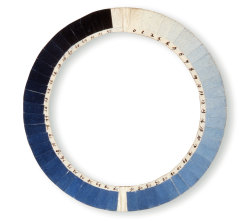 free-parking:  cyanometer, c. 1789, an instrument that measures