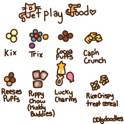 ddlgdoodles:Pet play is a lot of fun but it’s important to