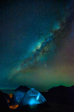 wonderous-world:  Under the Galaxy by Eko Sumartopo 