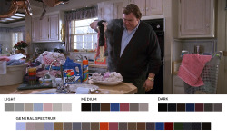 moviesincolor:  John Hughes WeekUncle Buck, 1989Cinematography: Ralf