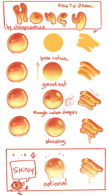 expensivebrowniez: *(*´∀｀*)☆ - How to draw honey/shiny