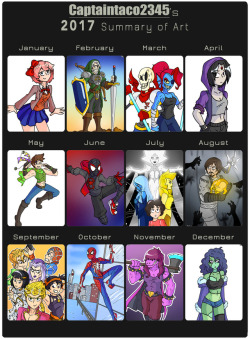 A summary of my artwork from January 2018 to Deember 2018! Thanks