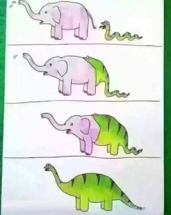 geologypage:  How Dinosaurs Were made? 😂😂 | #Geology #GeologyPage