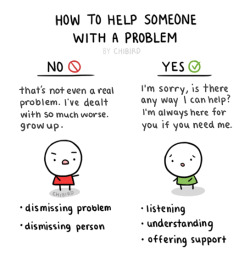 chibird:  This is really not so much a guide as a break-down