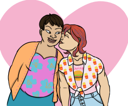 microlichen:  gay trans gfs tadokoro and shinkai requested by