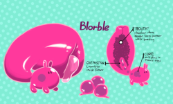 chubbuppy: It’s Blorble!    Twitter || Patreon   