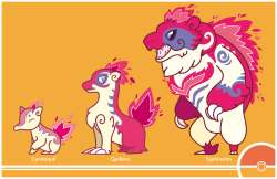 cosmopoliturtle:Pokemon Redesign #155-156-157 - Cyndaquil, Quilava,