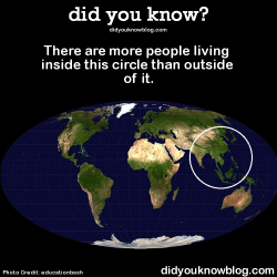 did-you-kno:  There are more people living inside this circle