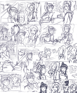 k-y-h-u:  scattered preview of panels from my modern korrasami