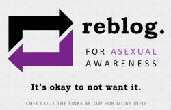 supernormalstep:  bhryn:  asexualthings:  Asexuality is an orientation