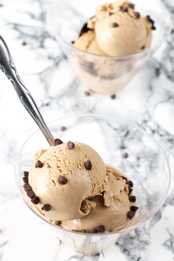 foodffs:  Cinnamon Coffee Ice CreamReally nice recipes. Every