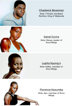 black-to-the-bones:    Black Panther Cast. I’m in tears. 