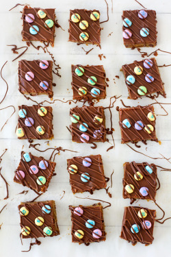 foodffs:Easter M&M’s BlondiesReally nice recipes. Every