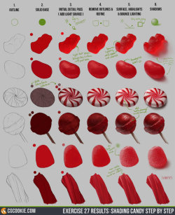 drawingden:Exercise 27 Results: Candy Study Step by Step by CGCookie