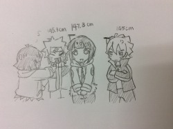 synthiachen1995:  Small Hinata, Boruto,and Himawari