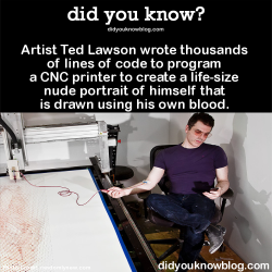 did-you-kno:  Artist Ted Lawson wrote thousands of lines of code