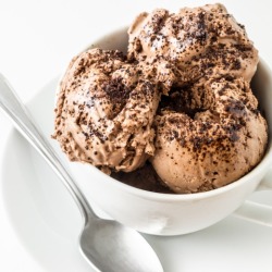 fullcravings:  Eggless Mocha Ice Cream