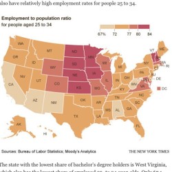 enggirl:  #where are the #jobs ? Via @nytimes not in #california