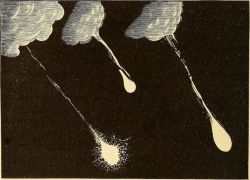 nemfrog:  Meteor emerging from behind a cloud (Nov. 23, 1877). The