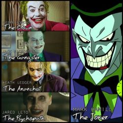 daily-superheroes:  The many personality and faces of The Joker.http://daily-superheroes.tumblr.com