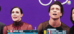 chatnoirs-baton:Tessa Virtue and Scott Moir win gold for Canada