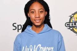 profeminist:Black girls’ sexual burden: Why Mo’ne Davis was