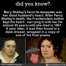 did-you-know:  Mary Shelley’s favorite keepsake was  her dead