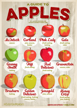 my favorites are red delicious!